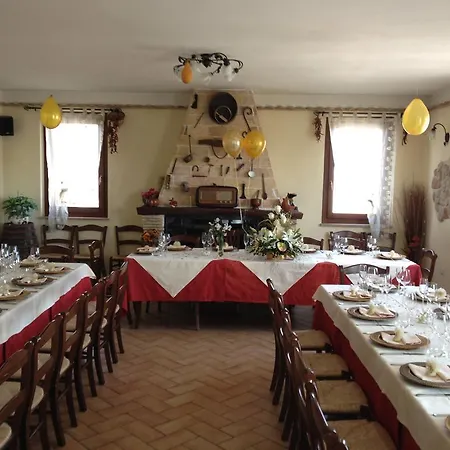 La Rosa Dei Venti Lanciano